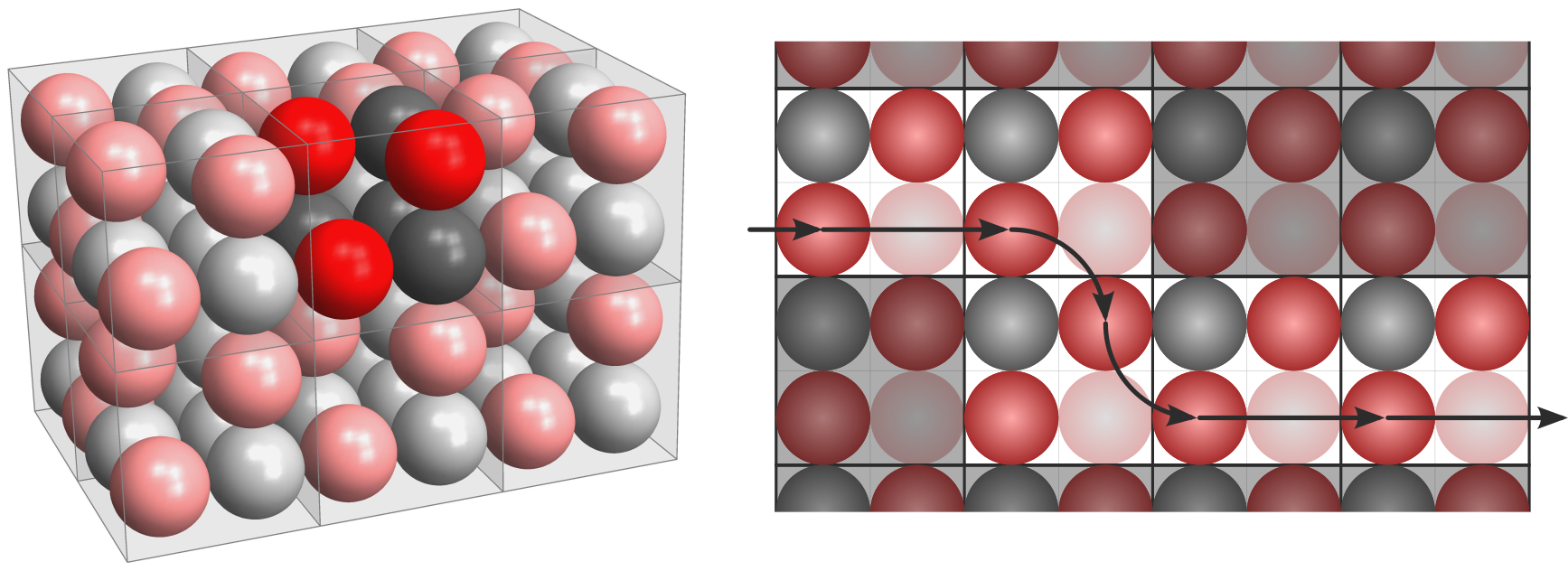 porous structure